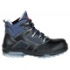 Chaussure FUNK