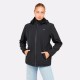 Veste Softshell chauffante