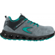 Chaussure KUNG FU ESD S1 PS FO SR